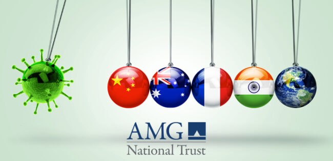 Glass balls colored in China flag, Australia flag, France flag, India flag, and a satellite view of Earth being hit by a ball shaped as a coronavirus