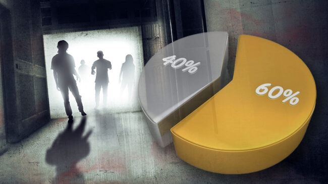 Following cliché investment advice might turn your portfolio into the walking dead.